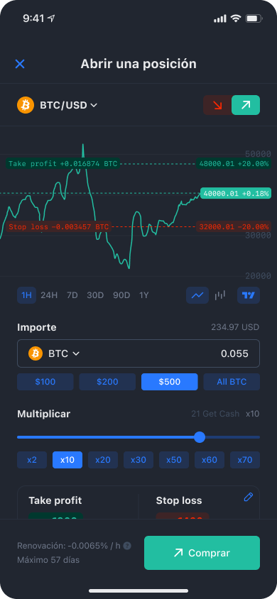 Pantalla de la app de YouHodler para abrir una posición eligiendo billetera, monto y multiplicador