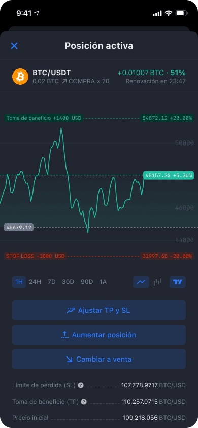 Pantalla de la app de YouHodler mostrando una posición activa de MultiHODL
