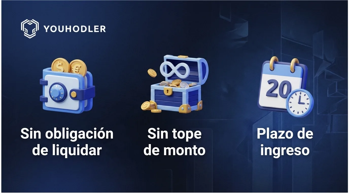 Cómo declarar un cobro en USDT ante ARCA y emitir correctamente la factura E