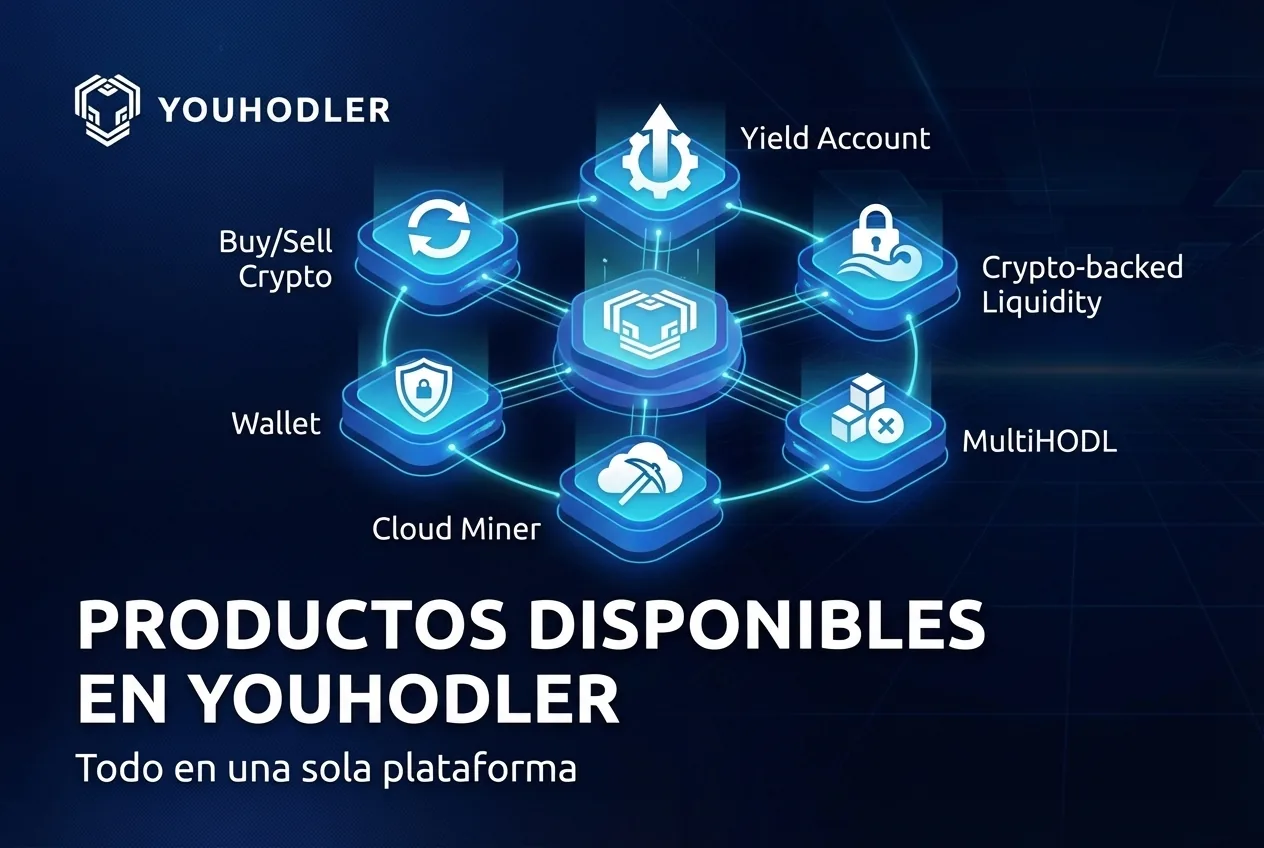 ¿Por qué elegir YouHodler? Todo lo que necesitás saber sobre la plataforma